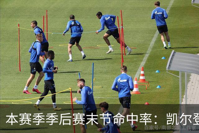 本赛季季后赛末节命中率：凯尔登居首 布伦森第三 41岁詹姆斯在榜